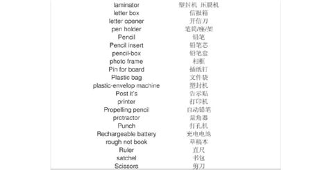 英語(yǔ)字典怎么說(shuō),字典英語(yǔ)怎么說(shuō)縮略圖