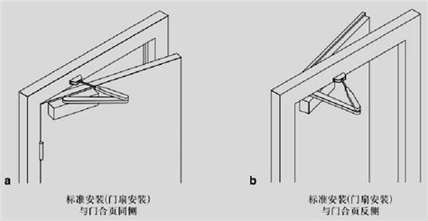 閉門器的正確安裝方法,閉門器的正確安裝方法的視頻縮略圖