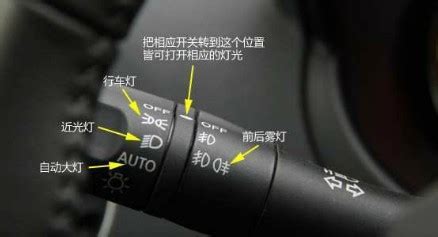 示寬燈和示廓燈圖片,位置燈和示廓燈區別圖片縮略圖
