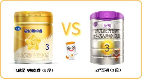 飛鶴星飛帆卓耀和卓睿哪款好(飛鶴星飛帆卓耀和卓睿哪款好消化)縮略圖