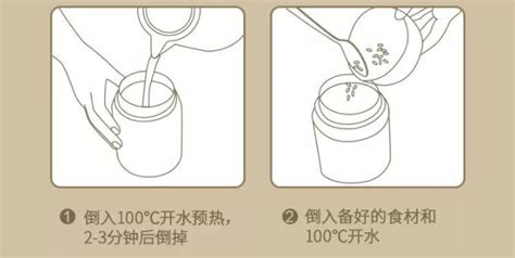 燒杯加熱的正確方法,燒杯加熱的正確方法圖片縮略圖