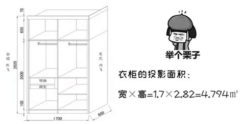 衣柜定制投影面積怎么算(衣柜定制投影面積怎么算的)縮略圖
