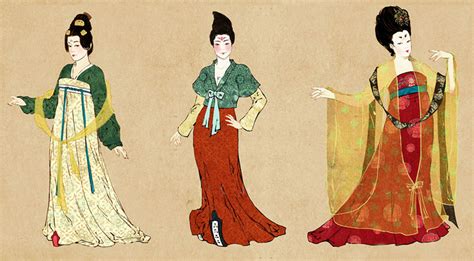 唐朝服飾顏色等級(唐朝服飾顏色等級劃分)縮略圖