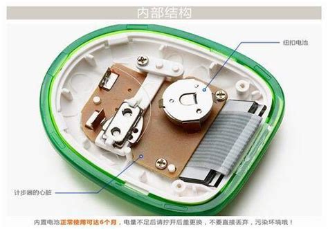 計(jì)步器微信運(yùn)動(dòng),計(jì)步器微信運(yùn)動(dòng)怎么設(shè)置縮略圖