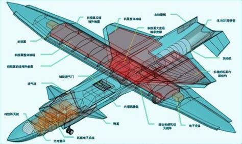 飛行器動力工程專業大學排名(世界飛行器動力工程專業大學排名)縮略圖