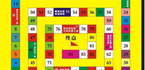 飛行棋的規則和玩法圖解,飛行棋的規則和玩法縮略圖