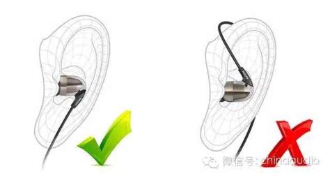 耳釘?shù)恼_佩戴方法,耳釘?shù)恼_佩戴方法視頻縮略圖