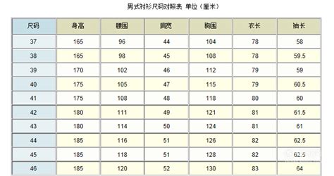 襯衣尺碼對(duì)照表男 襯衫(襯衣尺碼對(duì)照表男襯衫)縮略圖
