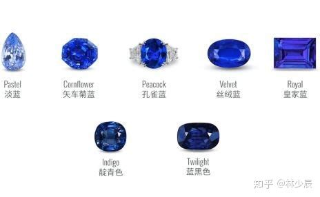 寶石藍(lán)怎么調(diào),寶石藍(lán)怎么調(diào)出來的?縮略圖
