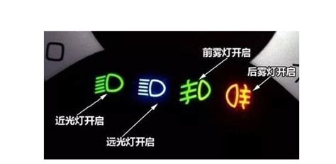 霧燈是哪個標(biāo)志?圖片(霧燈是哪個標(biāo)志圖片)縮略圖