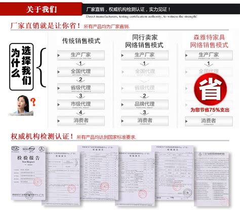免漆板尺寸規(guī)格及價格,免漆板尺寸規(guī)格及價格圖片縮略圖