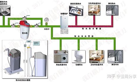 凈水設備安裝示意圖,大型凈水設備安裝教程縮略圖