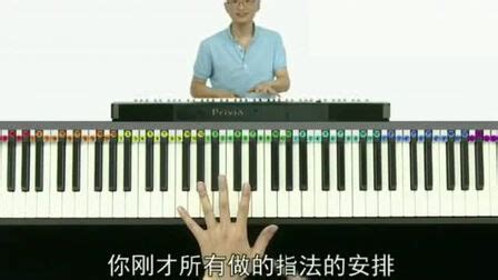電鋼琴入門(mén)自學(xué)教程,電鋼琴入門(mén)自學(xué)教程視頻縮略圖