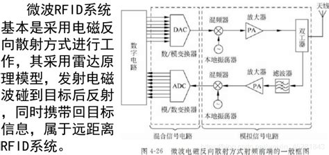 RFID設(shè)備由下列哪些部分構(gòu)成組成,rfid設(shè)備由下列哪些部分構(gòu)成組成和功能縮略圖