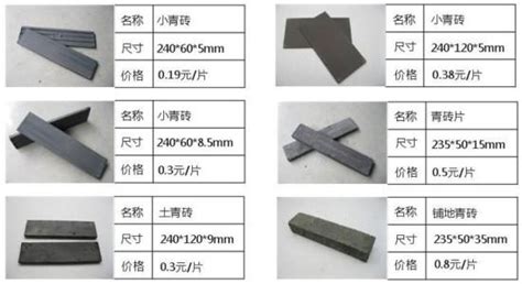外墻磚規(guī)格尺寸大全,外墻磚多大尺寸比較合適縮略圖