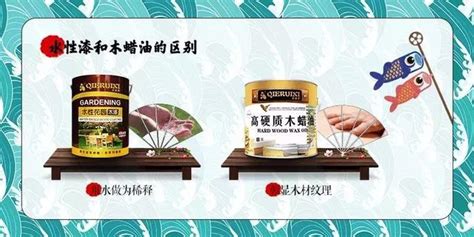 木蠟油和水性漆的區(qū)別(木蠟油和水性漆的區(qū)別哪個(gè)好)縮略圖