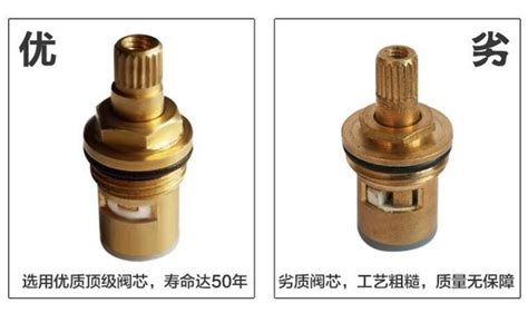 角閥接口處滲水怎么解決,角閥擰緊了還是滲水縮略圖