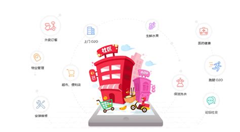 數碼商城小程序多種商業模式(數碼商城小程序開發)縮略圖