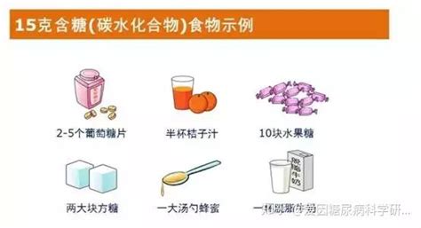 果糖機(jī)出糖量不標(biāo)準(zhǔn)怎么辦(果糖機(jī)出糖量太小)縮略圖