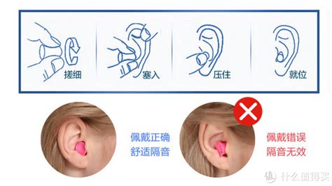隔音耳塞哪種隔音效果好,隔音耳塞哪種效果最好縮略圖