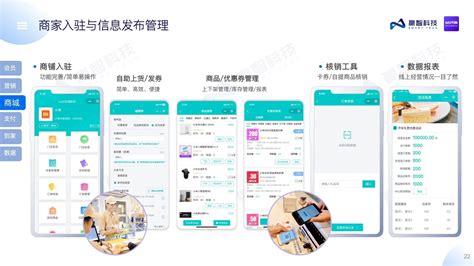 數碼商城小程序智能購物平臺(網上商城小程序智能購物平臺)縮略圖