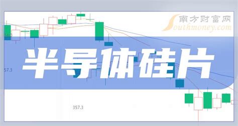 硅片龍頭企業(yè)名單(硅片龍頭企業(yè)名單2023)縮略圖