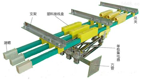 滑觸線十大廠家(浙江滑觸線生產(chǎn)廠家)縮略圖