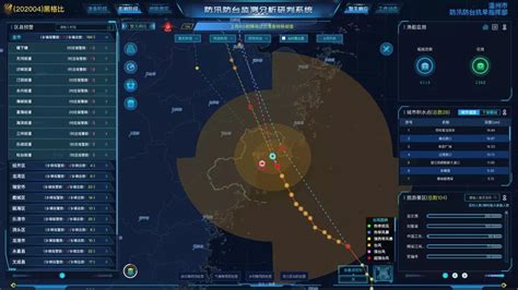 通信電源應急處理的核心保障有哪些(通信電源應急處理的核心保障有哪些內容)縮略圖