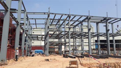 工字鋼建房,工字鋼建房壽命多少年縮略圖
