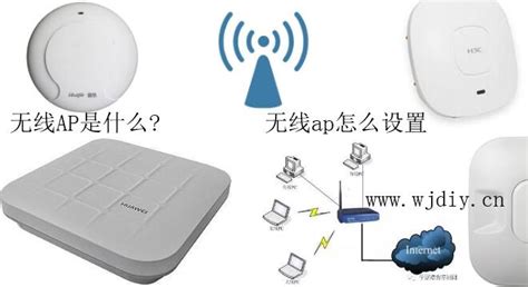 無線ap和wifi區別,無線ap組網方案縮略圖
