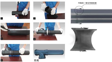 hdpe排水管連接方式(hdpe排水管連接方式圖)縮略圖