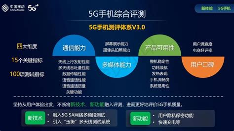 5g手機推薦排行榜(5g手機推薦排行榜2023年)縮略圖