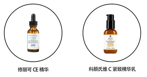 抗氧化護膚品學生黨(抗氧化護膚品學生黨平價)縮略圖