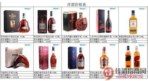 洋酒價格表大全,洋酒價格表大全圖縮略圖